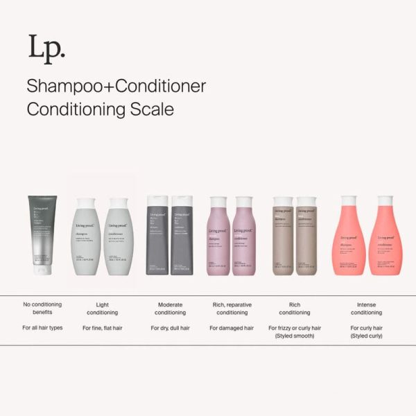 Full Shampoo - Image 9