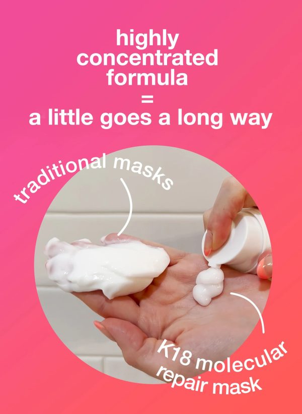 Leave-In Molecular Repair Hair Mask - Image 6