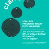 Peptide Prep Detox Shampoo - Image 3