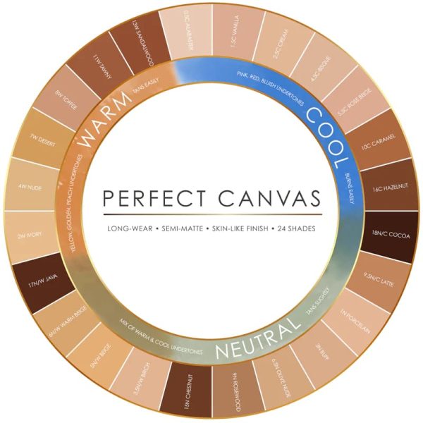 Perfect Canvas Airbrush Foundation 24 Pack - Image 5