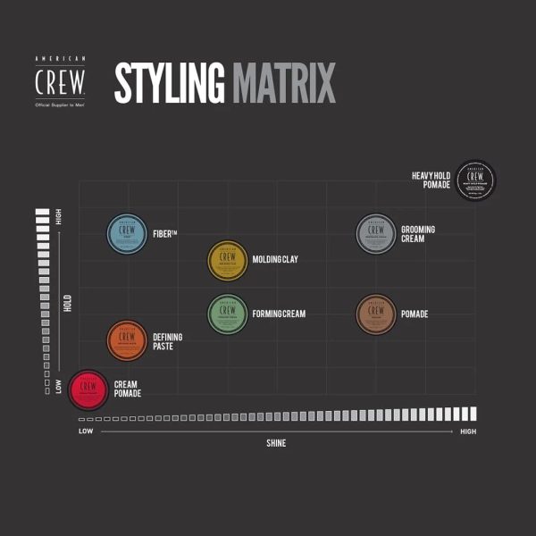 Pomade - Image 7