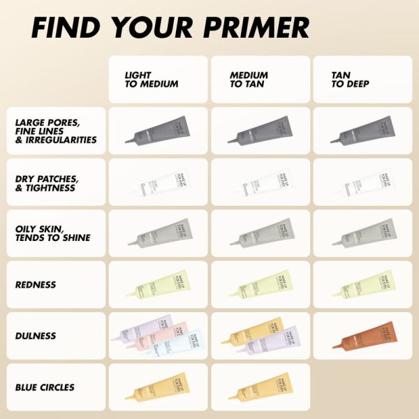 Step 1 Primer Shine Control - Image 4