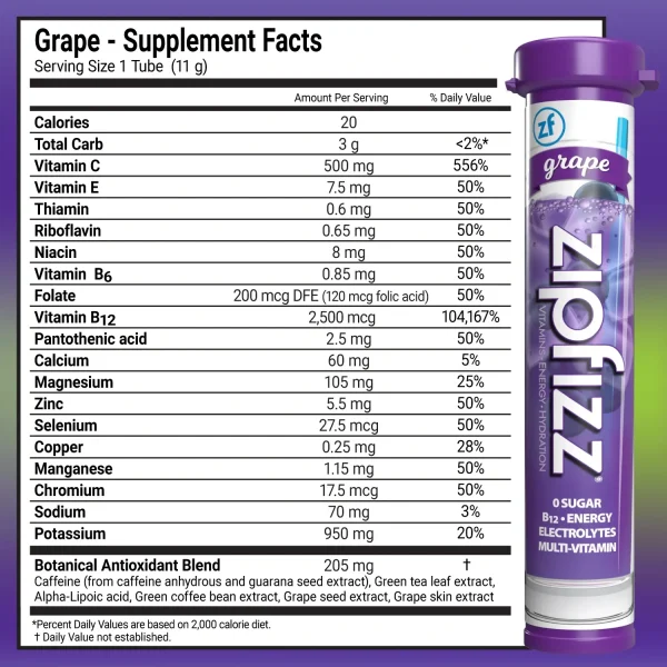 Zipfizz Multi-Vitamin Energy Hydration Drink Mix - 30 Tubes - Image 5